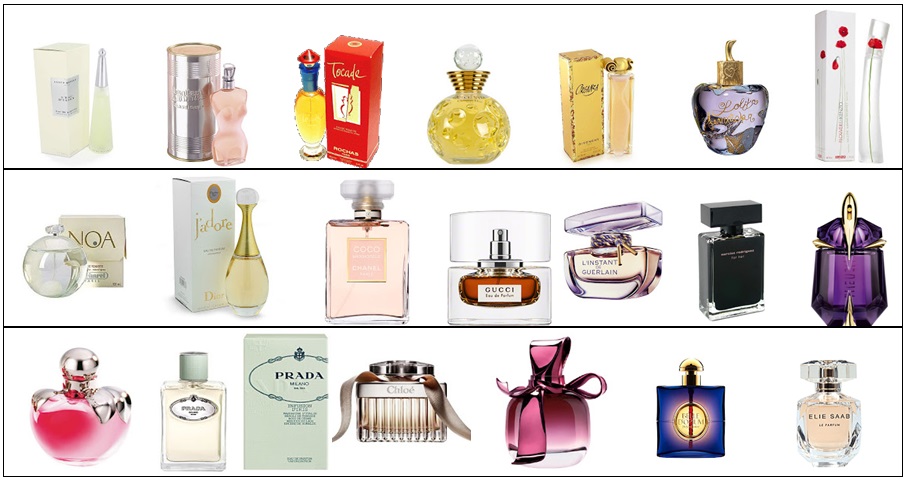 Perfume ideal para cada signo